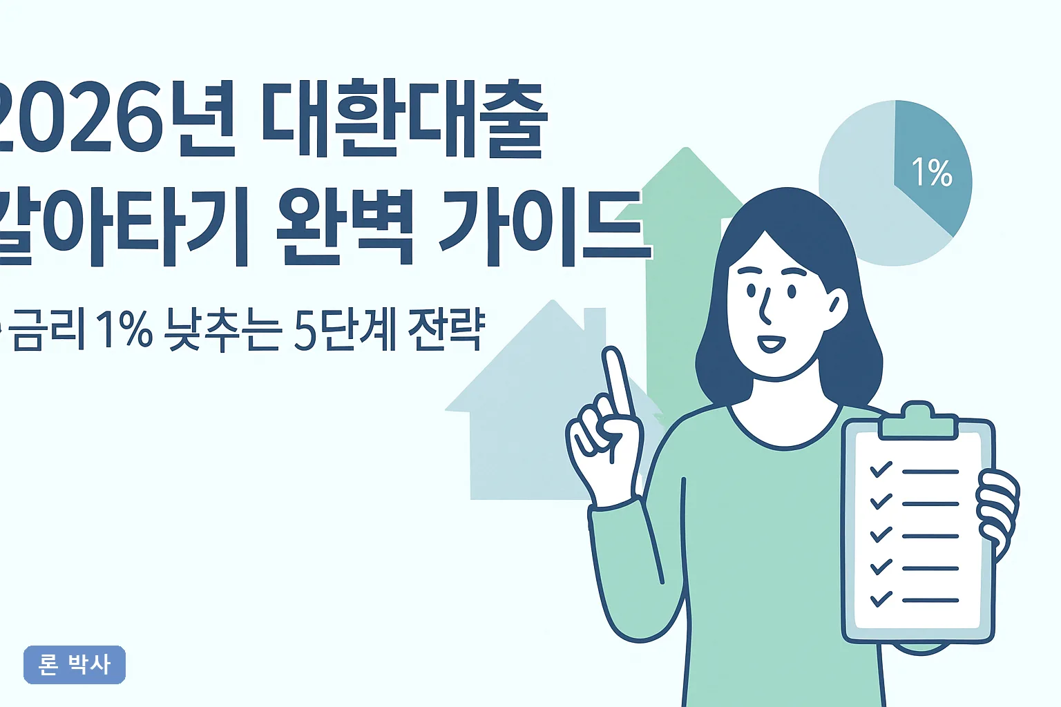 2026년 대환대출 갈아타기 완벽 가이드 - 금리 1% 낮추는 5단계 전략